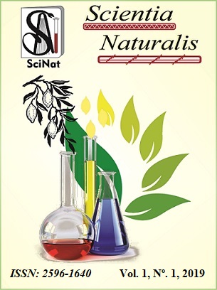 					Ver Vol. 1 Núm. 1 (2019): Edição Especial VIII Semana de Química da Ufac
				